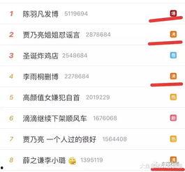 今日头条吃瓜头像,揭秘网络红人的神秘面纱