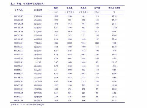 上海今日瓜价行情最新,多品种价格波动，部分品种上涨明显
