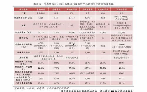 今日厦门瓜价格最新行情,新鲜瓜果价格走俏，市民抢购热潮涌动