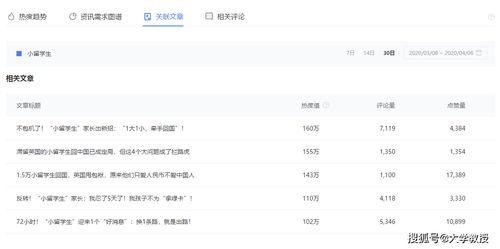 竞男ivl瓜条相关的热门话题,揭秘瓜条背后的精彩故事与幕后真相