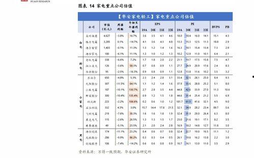 最新哈密瓜今日价格,今日行情一览