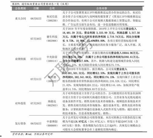 瓜茄今日价目表,新鲜蔬菜价格一览