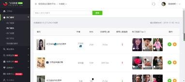 飞瓜数据热门视频减肥,热门减肥视频背后的秘密与趋势