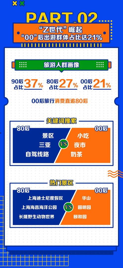 五一今日热门吃瓜事件