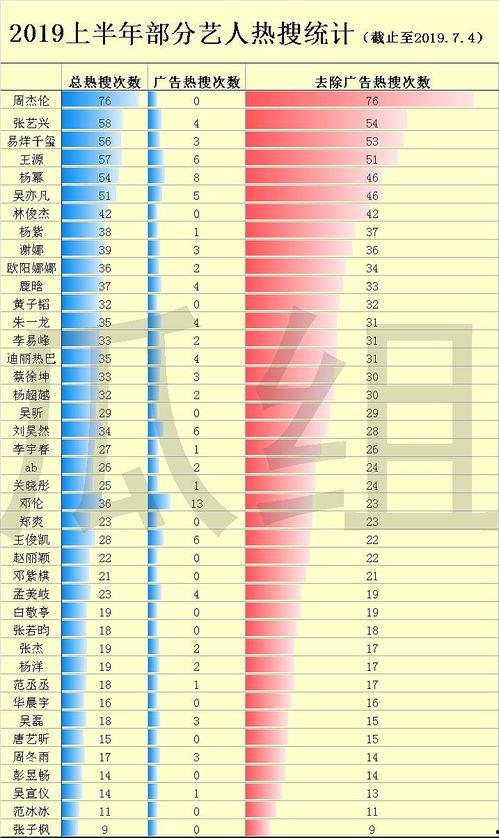 今日吃瓜数据分析,热点事件背后的真相与笑料