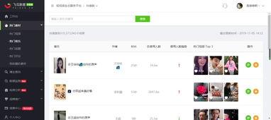 抖音热门瓜有嘛,揭秘网络热议背后的真相